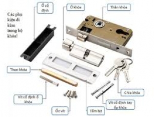 Cấu tạo ổ khóa cửa tay gạt, cách lắp đặt và nguyên lý hoạt động